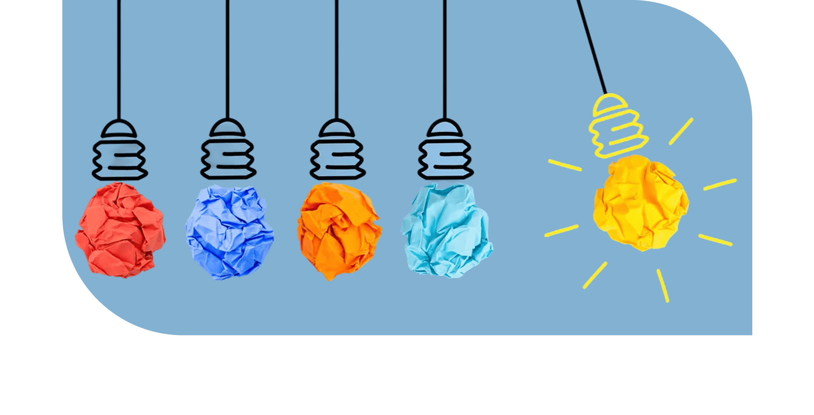 Scaling and Focused Questions