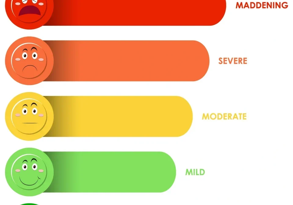 Emotional faces illustrating pain intensity