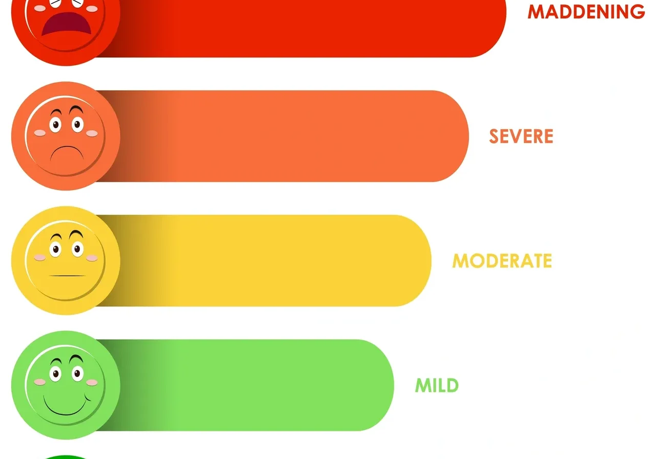 Emotional faces illustrating pain intensity